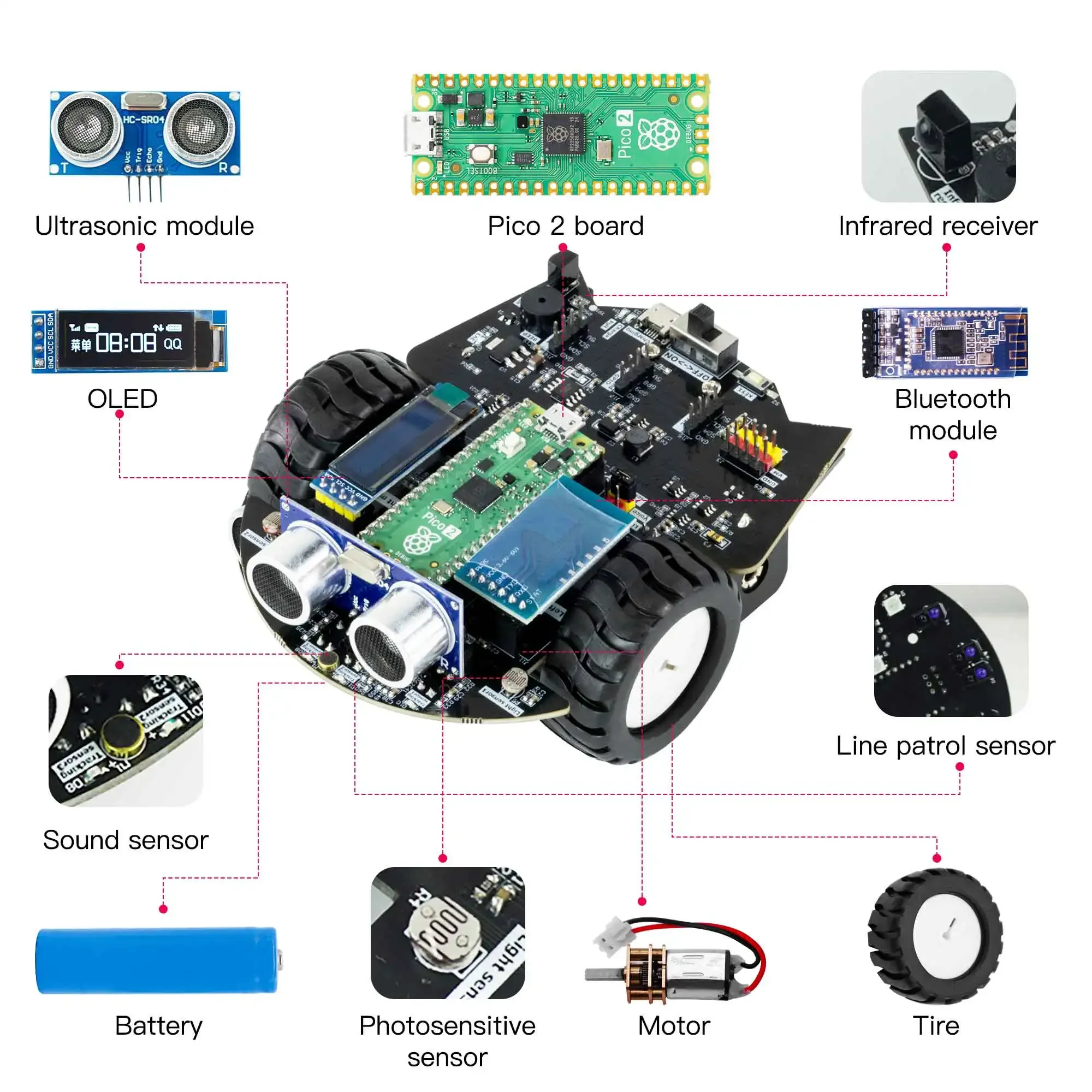 Yahboom Raspberry Pi Pico 2 Ro - Robot Car Kit 评论和价格