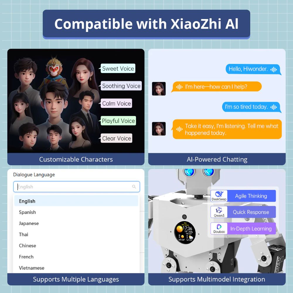 Hiwonder Tonybot Multimodal La - Robot Kit 评论和价格