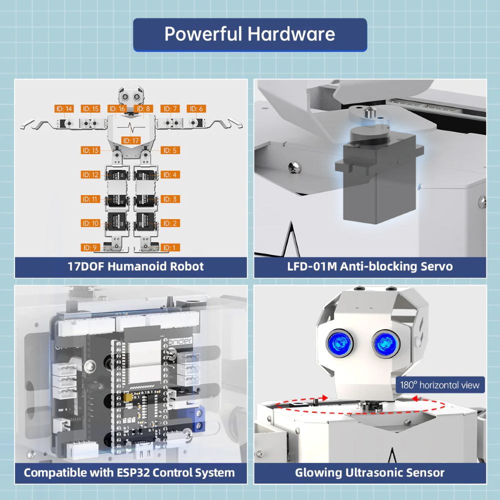 Hiwonder Tonybot Multimodal La - Robot Kit 评论和价格
