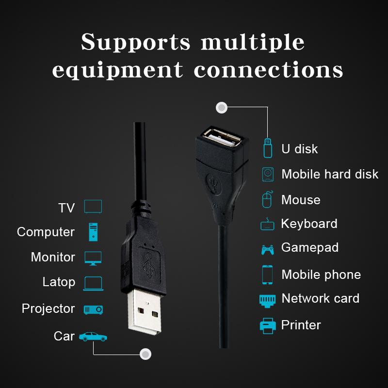 1/2PcsUSB2.0Cable Extension Ca - Line Follower Robot 评论和价格