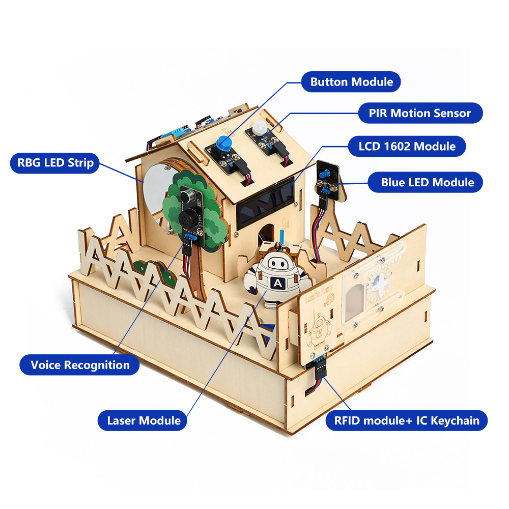 ACEBOTT DIY Smart Home Kit for - Microbit Robot 评论和价格