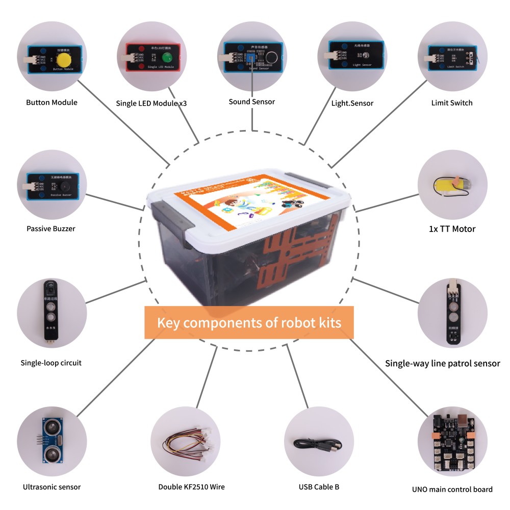 WEEEMAKE Senior Robotics Kit M - Robot Kit 评论和价格
