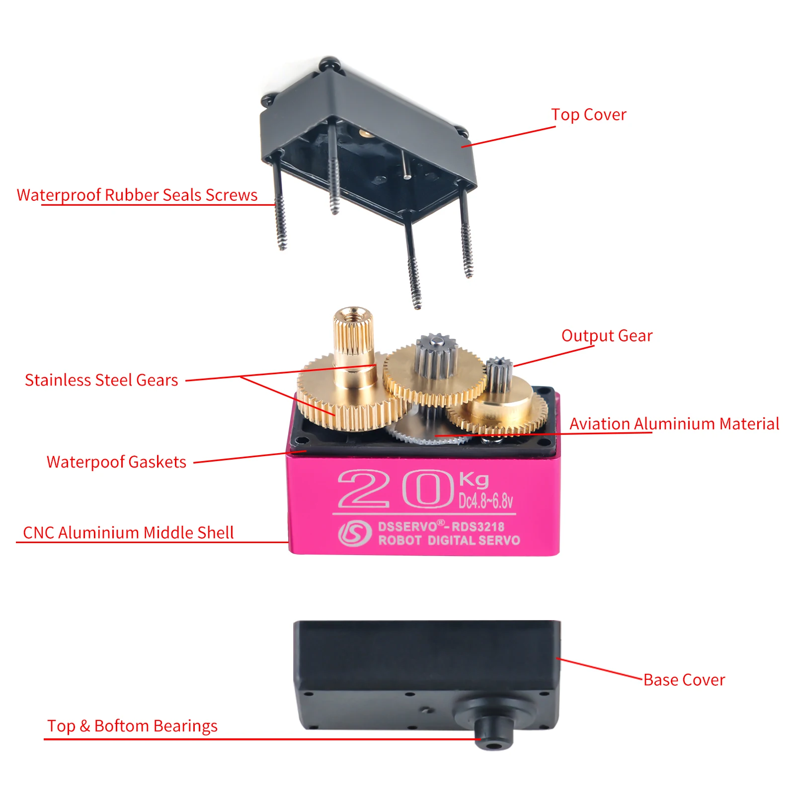 RDS3218 20KG 180/270 Degree Du - Servo Bracket 评论和价格